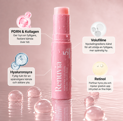Renuvia Kollagen Volume Balm – För Huden Som Tappat Sin Glöd